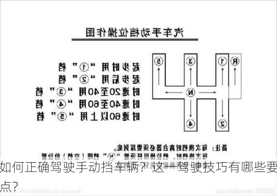 如何正确驾驶手动挡车辆？这一驾驶技巧有哪些要点？