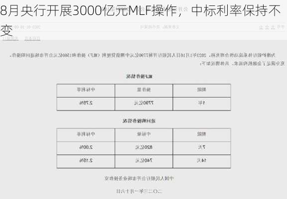 8月央行开展3000亿元MLF操作，中标利率保持不变