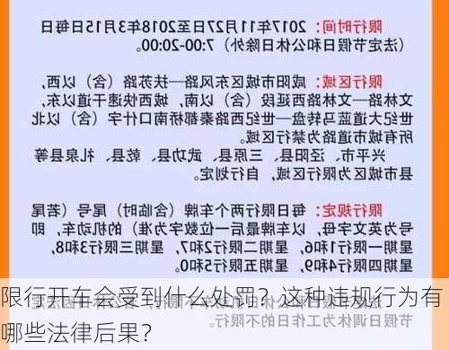 限行开车会受到什么处罚？这种违规行为有哪些法律后果？