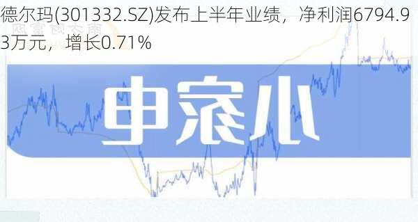 德尔玛(301332.SZ)发布上半年业绩，净利润6794.93万元，增长0.71%