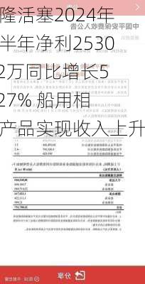 汇隆活塞2024年上半年净利2530.92万同比增长57.27% 船用相关产品实现收入上升