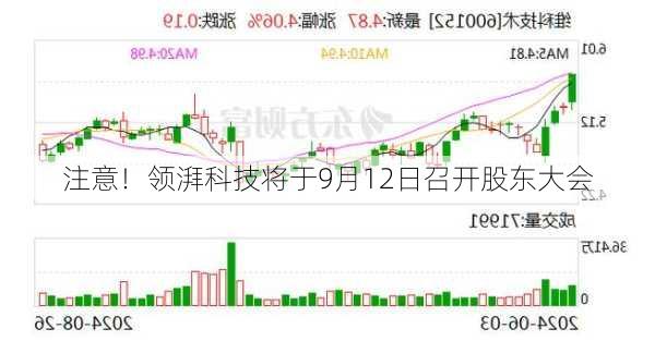 注意！领湃科技将于9月12日召开股东大会