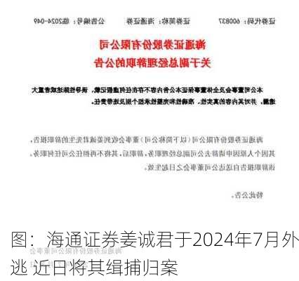 图：海通证券姜诚君于2024年7月外逃 近日将其缉捕归案