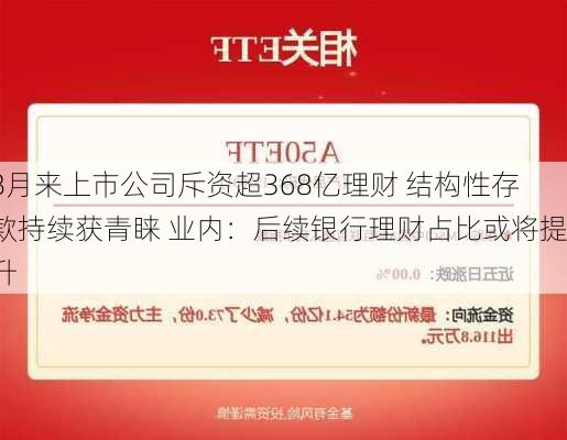 8月来上市公司斥资超368亿理财 结构性存款持续获青睐 业内：后续银行理财占比或将提升