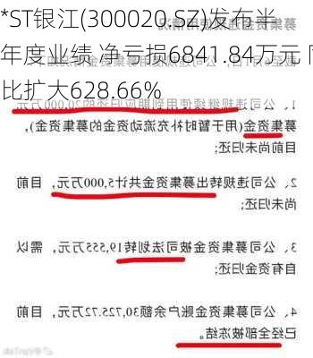 *ST银江(300020.SZ)发布半年度业绩 净亏损6841.84万元 同比扩大628.66%