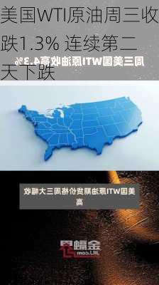 美国WTI原油周三收跌1.3% 连续第二天下跌