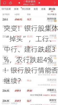 突变！银行股集体“掉头”，工行、中行、建行跌超3%，农行跌超4%！银行股行情能否继续？