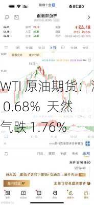 WTI 原油期货：涨 0.68%  天然气跌 1.76%