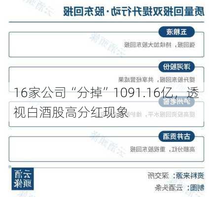 16家公司“分掉”1091.16亿，透视白酒股高分红现象