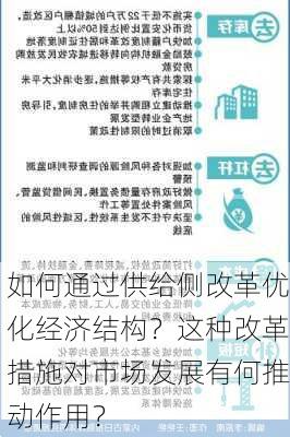 如何通过供给侧改革优化经济结构？这种改革措施对市场发展有何推动作用？