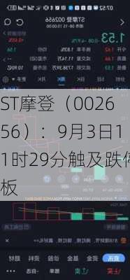 ST摩登（002656）：9月3日11时29分触及跌停板