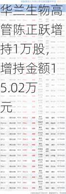 华兰生物高管陈正跃增持1万股，增持金额15.02万元