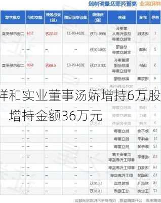 祥和实业董事汤娇增持6万股，增持金额36万元