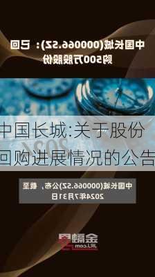 中国长城:关于股份回购进展情况的公告