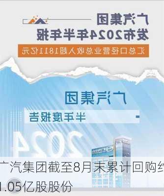 广汽集团截至8月末累计回购约1.05亿股股份