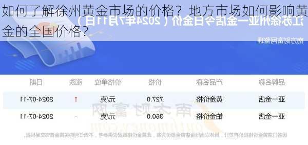 如何了解徐州黄金市场的价格？地方市场如何影响黄金的全国价格？