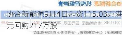 协合新能源9月4日斥资115.03万港元回购217万股