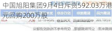 中国旭阳集团9月4日斥资592.03万港元回购200万股