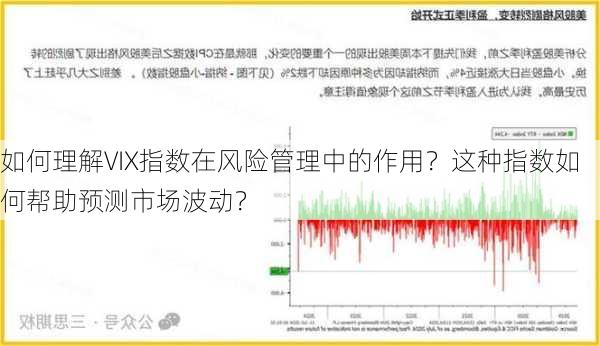 如何理解VIX指数在风险管理中的作用？这种指数如何帮助预测市场波动？