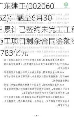 广东建工(002060.SZ)：截至6月30日累计已签约未完工工程施工项目剩余合同金额约1783亿元