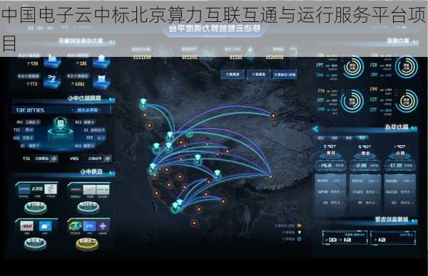 中国电子云中标北京算力互联互通与运行服务平台项目