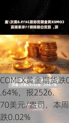 COMEX黄金期货跌0.64%，报2526.70美元/盎司，本周累跌0.02%