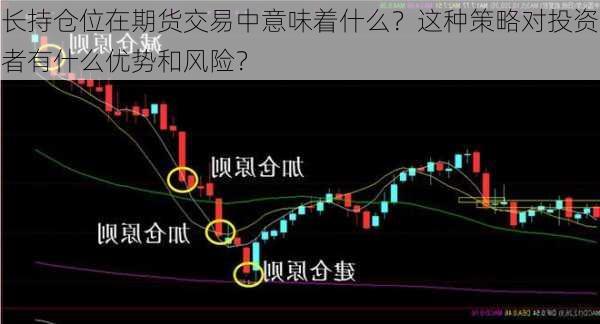 长持仓位在期货交易中意味着什么？这种策略对投资者有什么优势和风险？