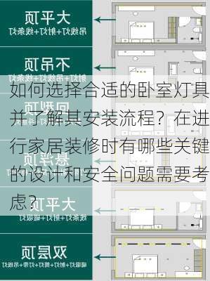 如何选择合适的卧室灯具并了解其安装流程？在进行家居装修时有哪些关键的设计和安全问题需要考虑？