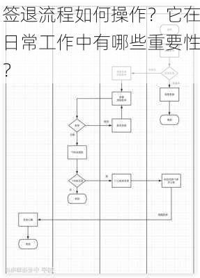 签退流程如何操作？它在日常工作中有哪些重要性？