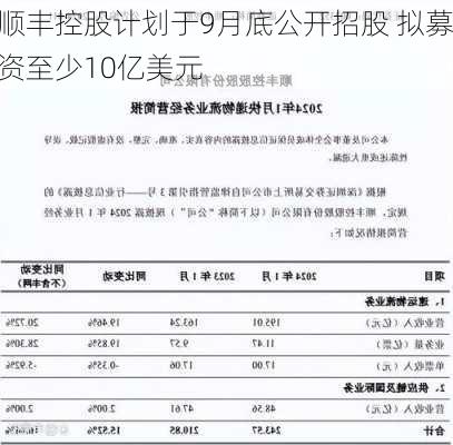 顺丰控股计划于9月底公开招股 拟募资至少10亿美元