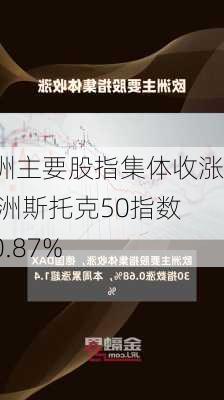 欧洲主要股指集体收涨 欧洲斯托克50指数涨0.87%