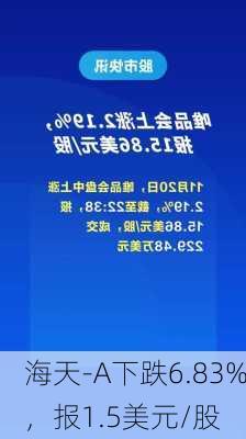 海天-A下跌6.83%，报1.5美元/股