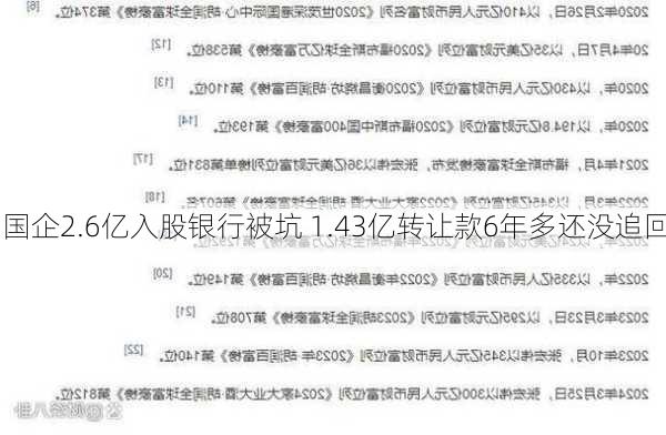 国企2.6亿入股银行被坑 1.43亿转让款6年多还没追回