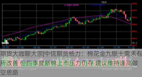 期货大咖聊大宗|中信期货杨力：棉花金九银十需求有所改善 但四季度新棉上市压力仍存 建议维持逢高做空思路