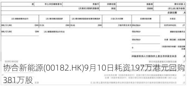 协合新能源(00182.HK)9月10日耗资197万港元回购381万股