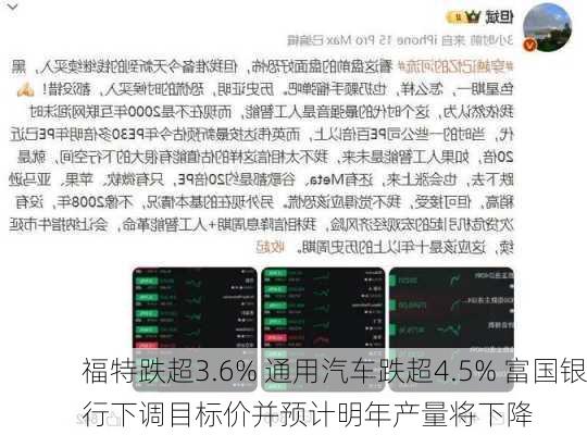 福特跌超3.6% 通用汽车跌超4.5% 富国银行下调目标价并预计明年产量将下降