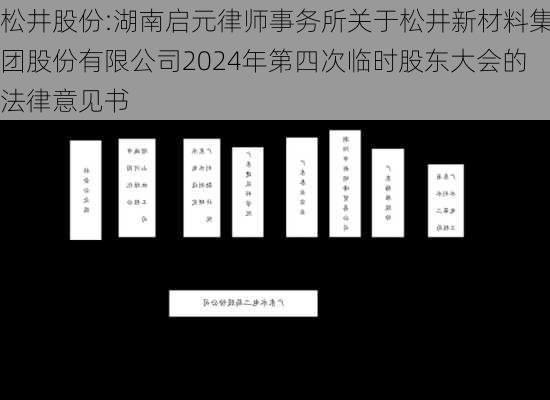 松井股份:湖南启元律师事务所关于松井新材料集团股份有限公司2024年第四次临时股东大会的法律意见书