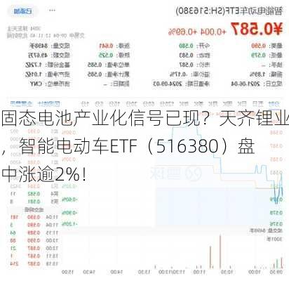 固态电池产业化信号已现？天齐锂业涨停，智能电动车ETF（516380）盘中涨逾2%！