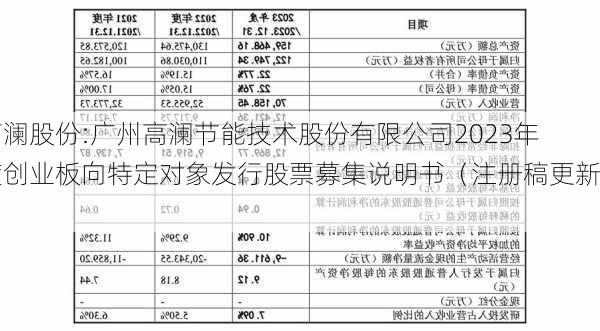 高澜股份:广州高澜节能技术股份有限公司2023年度创业板向特定对象发行股票募集说明书（注册稿更新）