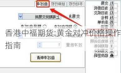 香港中福期货:黄金对冲价格操作指南