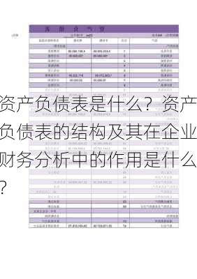 资产负债表是什么？资产负债表的结构及其在企业财务分析中的作用是什么？