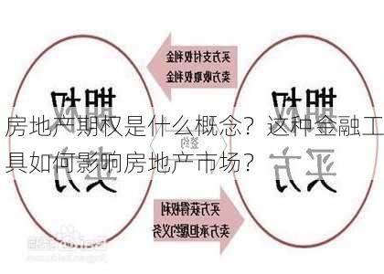 房地产期权是什么概念？这种金融工具如何影响房地产市场？