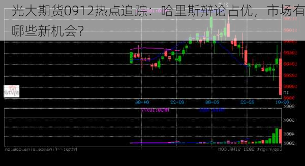 光大期货0912热点追踪：哈里斯辩论占优，市场有哪些新机会？