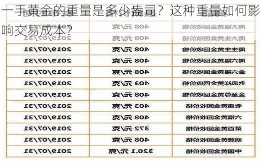 一手黄金的重量是多少盎司？这种重量如何影响交易成本？