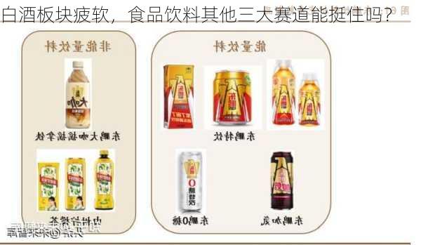 白酒板块疲软，食品饮料其他三大赛道能挺住吗？