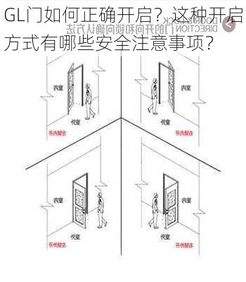 GL门如何正确开启？这种开启方式有哪些安全注意事项？