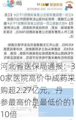 河北省医保局通报：30家医院高价中成药采购超2.27亿元，丹参最高价是最低价的110倍