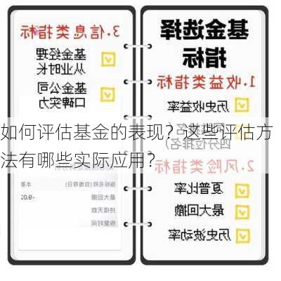 如何评估基金的表现？这些评估方法有哪些实际应用？