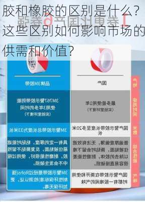 胶和橡胶的区别是什么？这些区别如何影响市场的供需和价值？