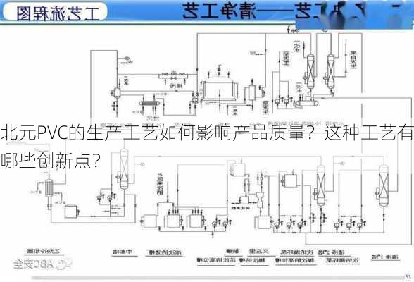 北元PVC的生产工艺如何影响产品质量？这种工艺有哪些创新点？